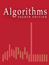 Algorithms - Sedgewick